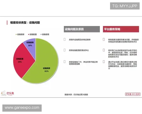 lt乐投官网的客户服务与常见问题解答全方位指南