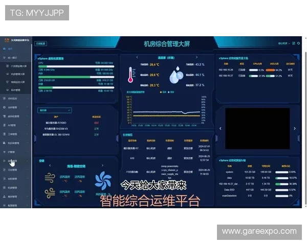 letou线路检测中心如何帮助企业实现线路安全的全面监控与管理