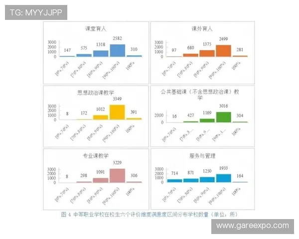 乐投平台怎么样:客户服务质量与用户满意度的真实反馈
