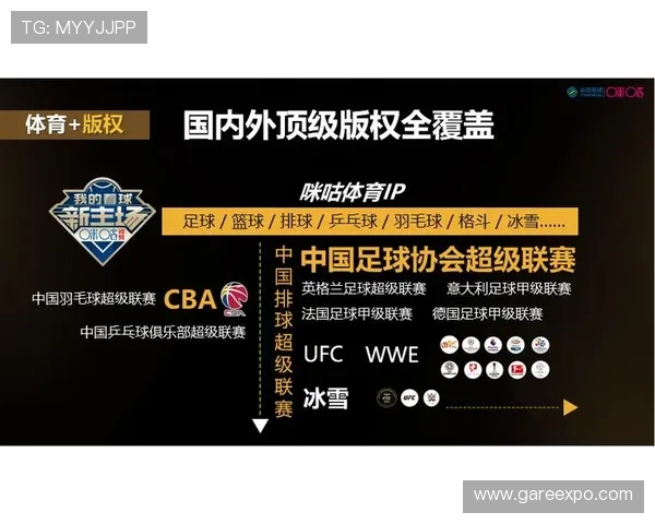 亚傅体育app下载:全面介绍平台特色功能,助你轻松掌握体育资讯